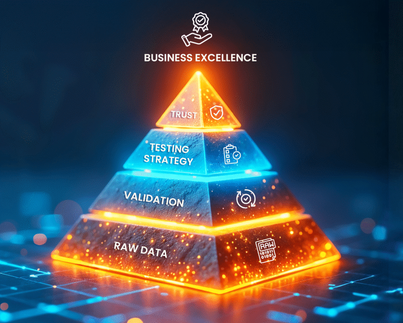 Elevating Business Outcomes by Embedding Trust Through Data-First Testing
